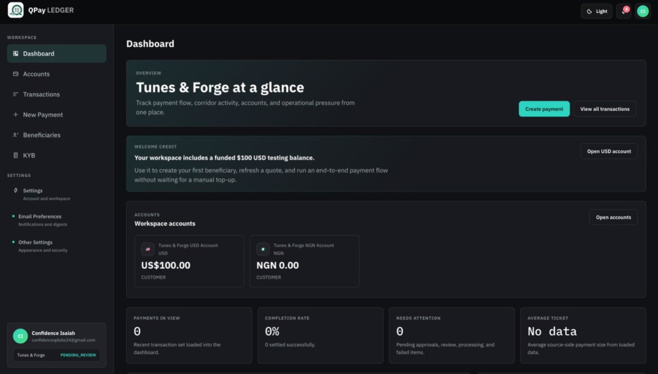 QPay Admin dashboard screenshot